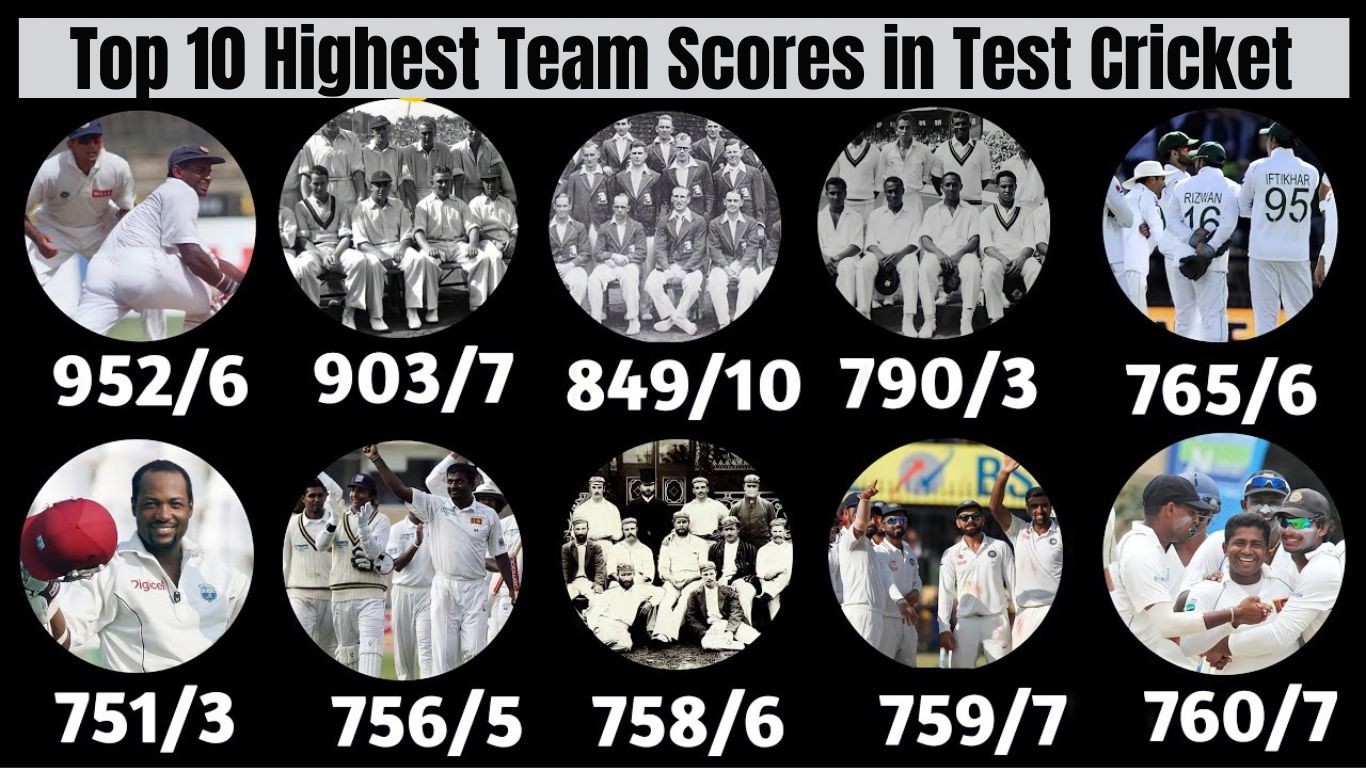 Top 10 Highest Team Scores in Test Cricket